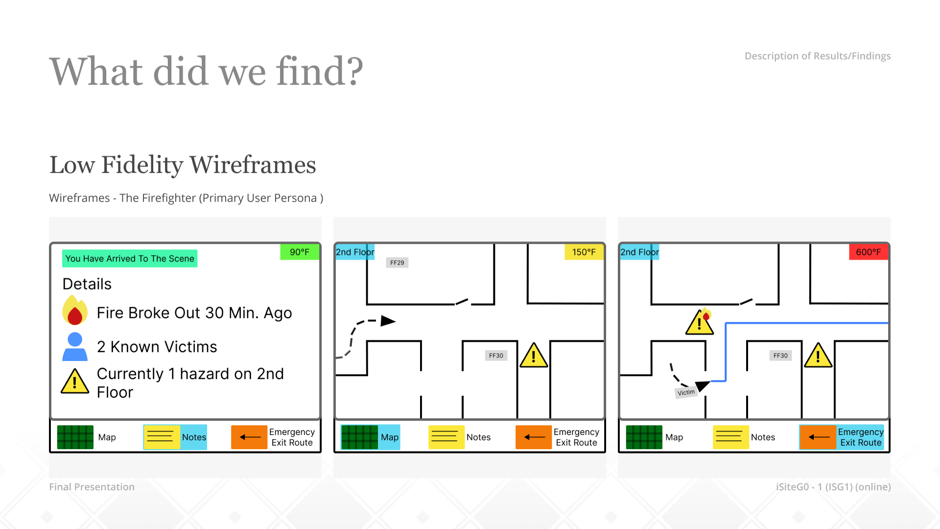 Firefighter low fidelity wireframe
